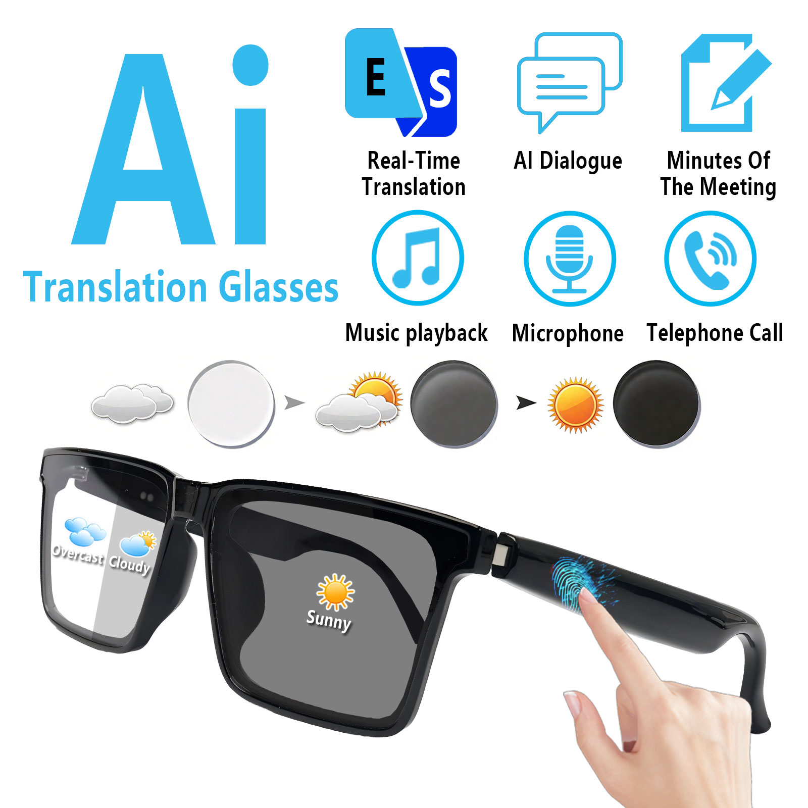 Audio Music Voice - Inteligentne okulary audio z funkcją tłumaczenia