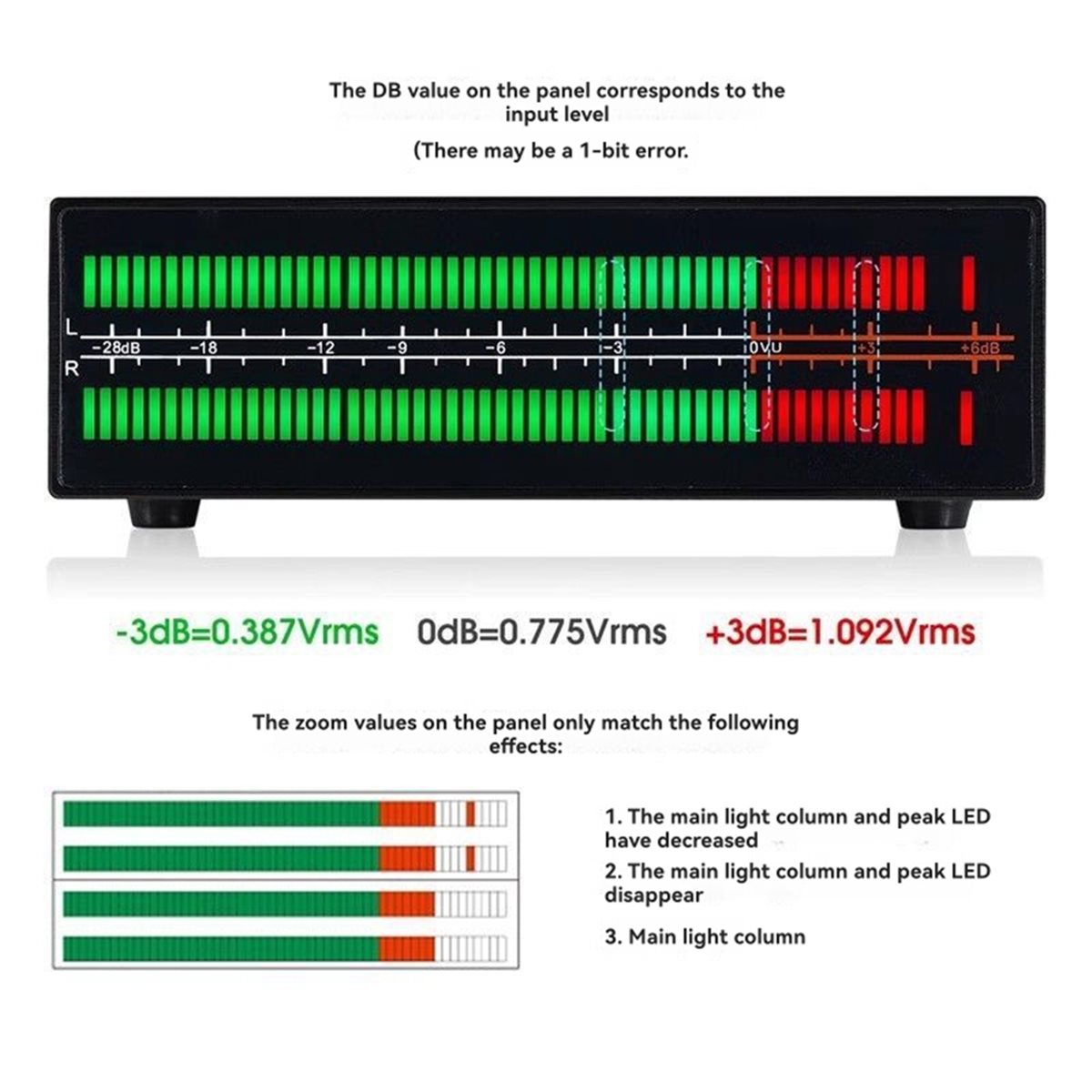 Music Audio Pro - Analizator Spektrum Muzycznego A40I VU56-PRO Dwukanałowy