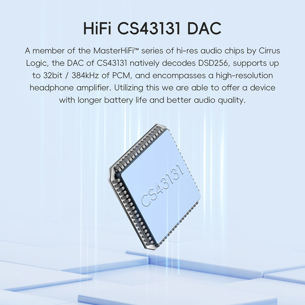 HiBy R1 HiFi Audio Music Playe – Audio Music Web recenzja i cena