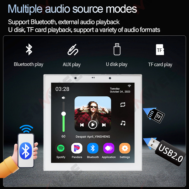 4-calowy wzmacniacz do montażu – Audio Music For Background recenzja i cena