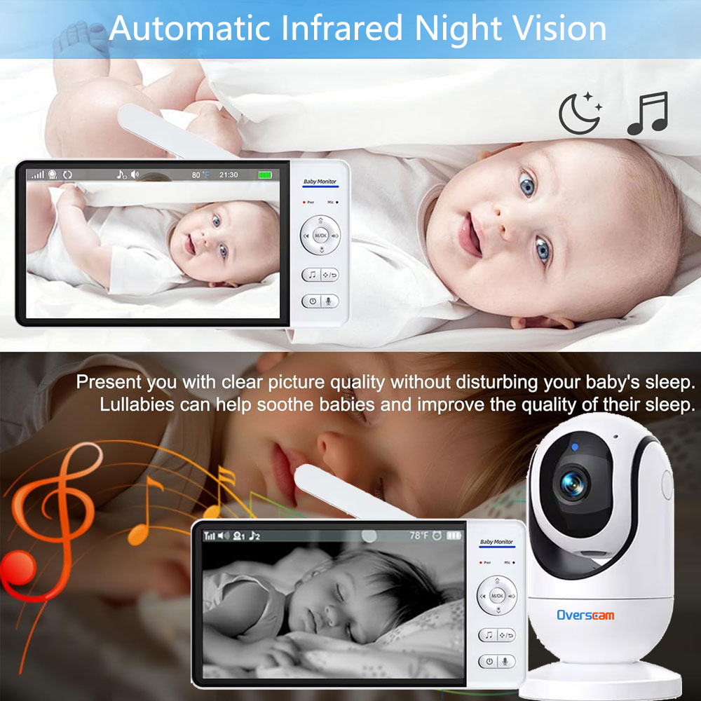 Niania elektroniczna z ekranem – Audio Detect Music recenzja i cena