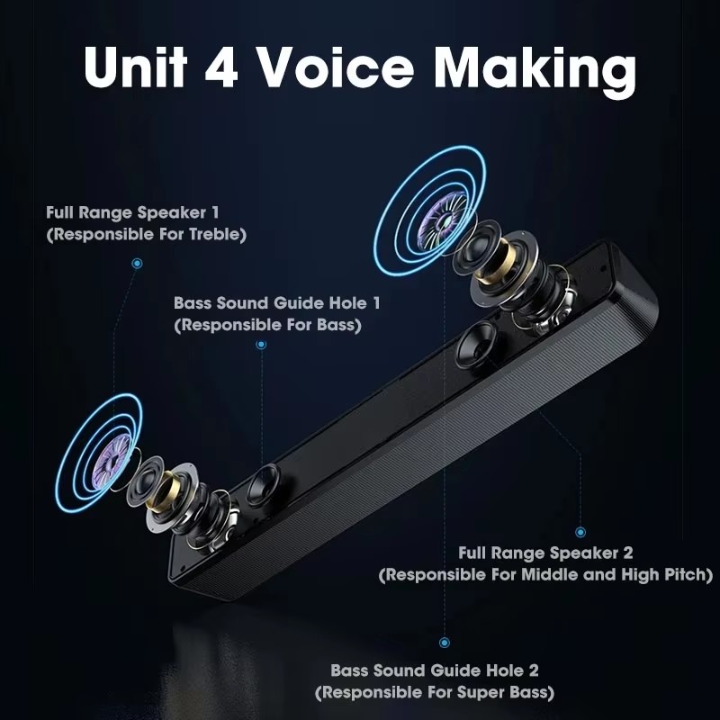 Muzyczny soundbar Komputerowy  – Audio Music Free Mp3 recenzja i cena