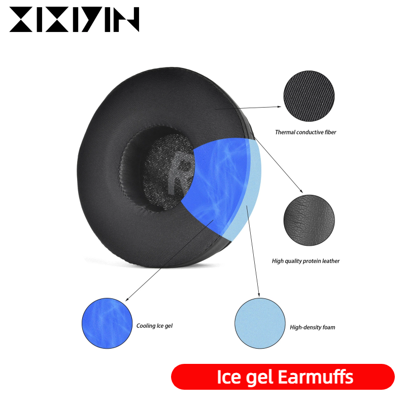 XIXIYIN Nowości Zamienne Miękk – Sennheiser Headphone Hd 25 recenzja i cena