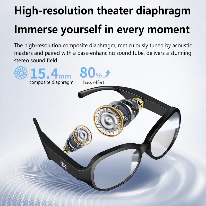 Inteligentne okulary przeciwsł – Audio Music Voice recenzja i cena
