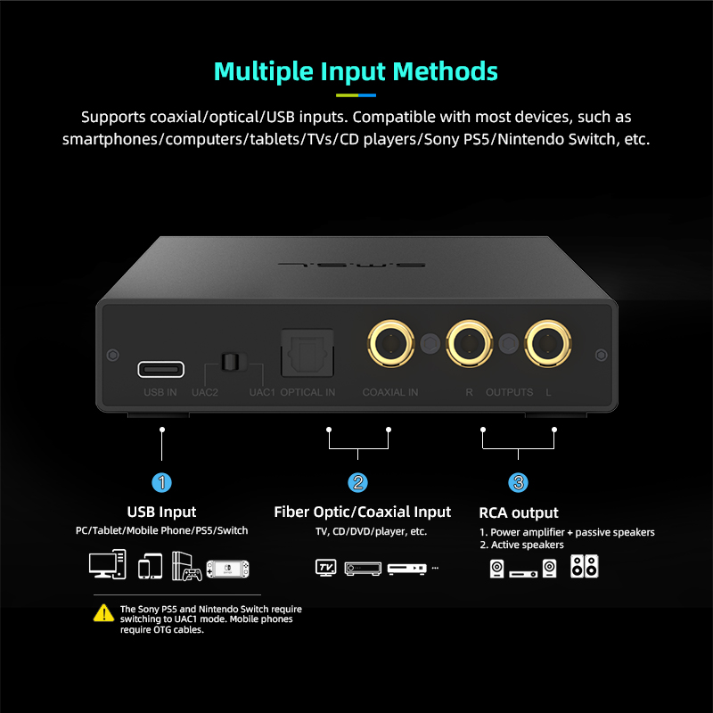 SMSL PS200 PRO DAC Wielofunkcy – Music Audio Pro recenzja i cena