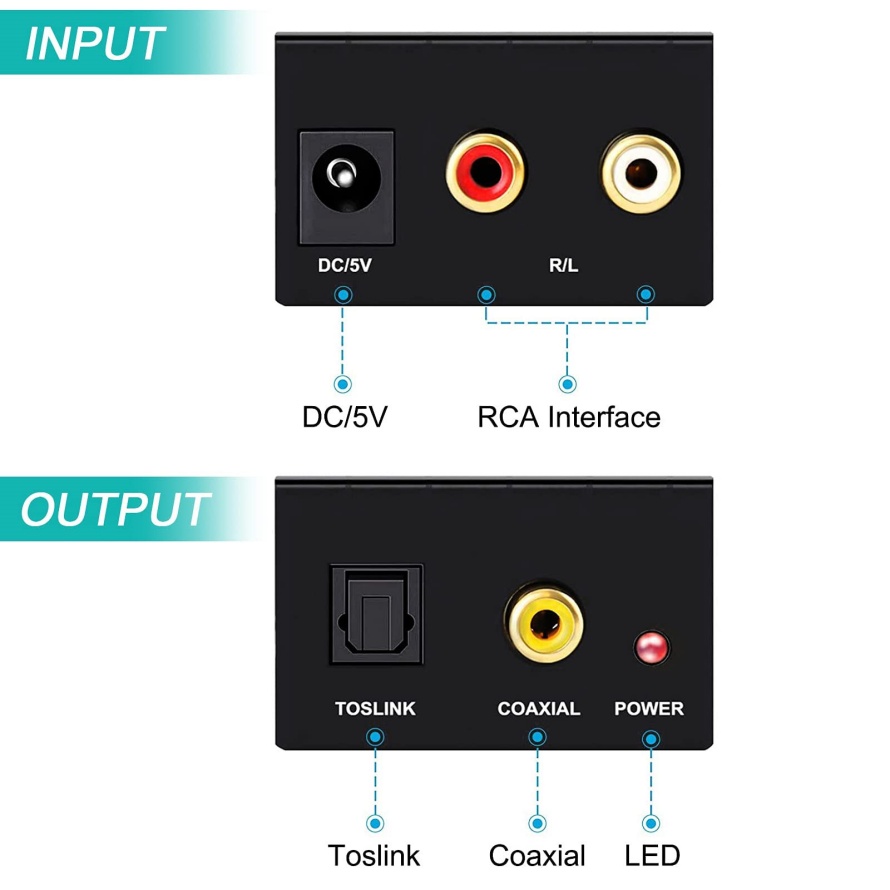 Konwerter audio ADC (Analogowo – Cable Xlr Balanced recenzja i cena