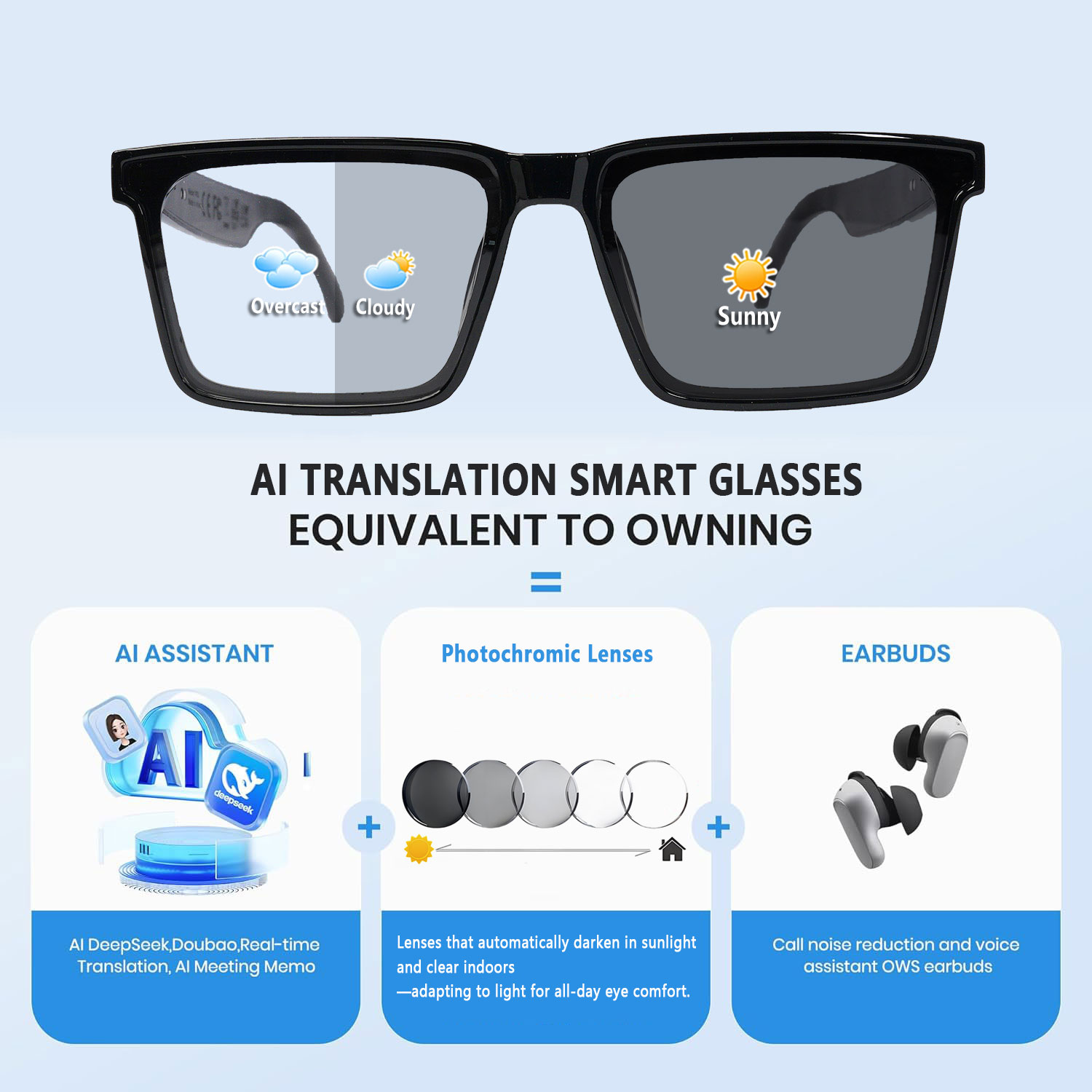 Inteligentne okulary audio z f – Audio Music Voice recenzja i cena