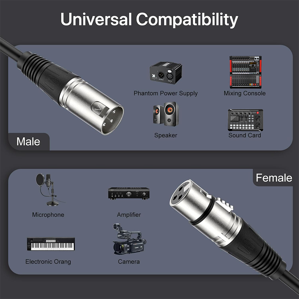 Wysokiej jakości kabel XLR męs – Cable Xlr Balanced recenzja i cena