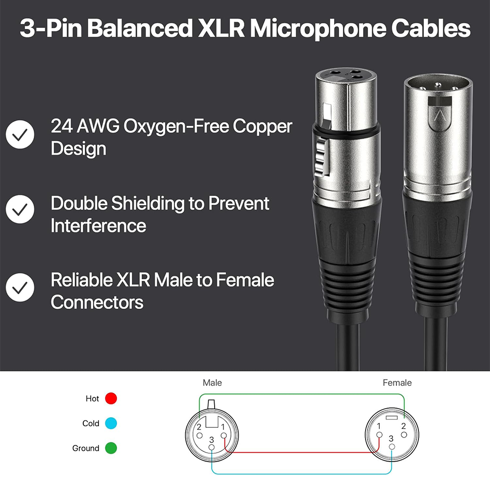 Wysokiej jakości kabel XLR męs – Cable Xlr Balanced recenzja i cena