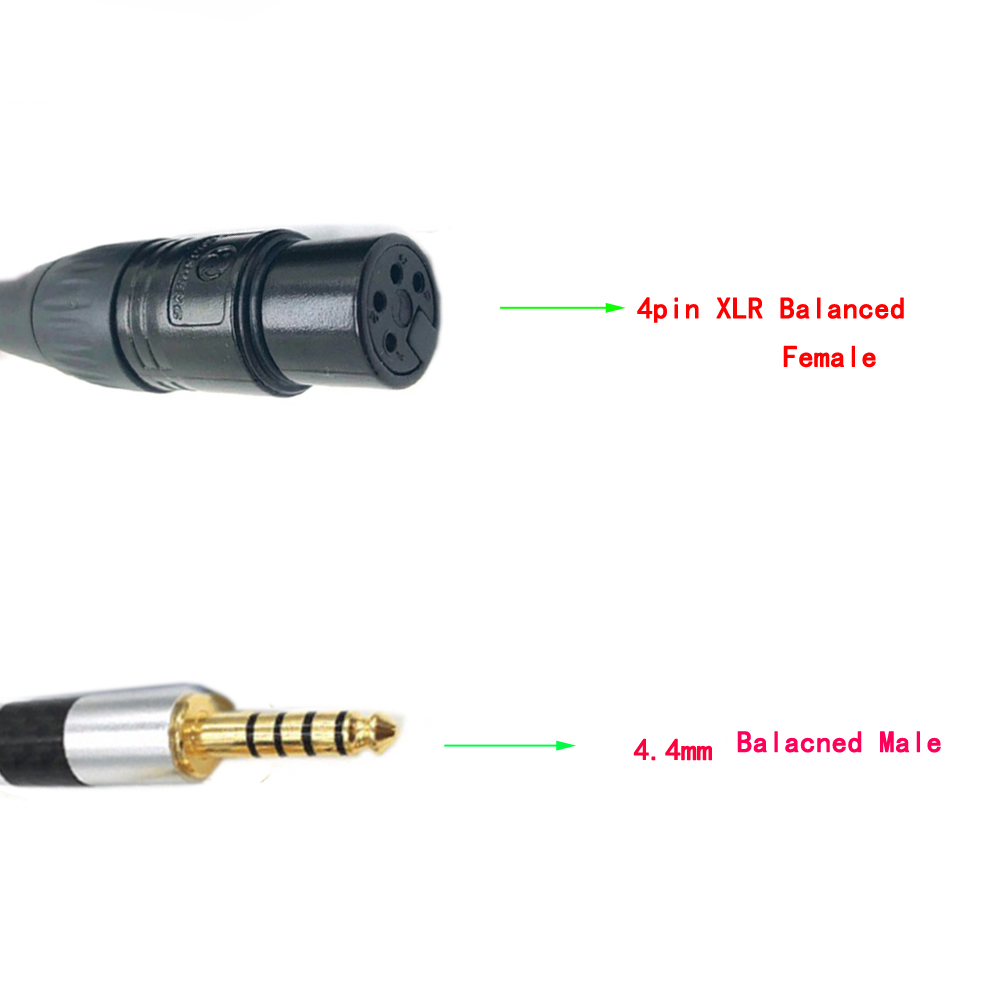 Wysokiej jakości posrebrzany 4 – Cable Xlr Balanced recenzja i cena