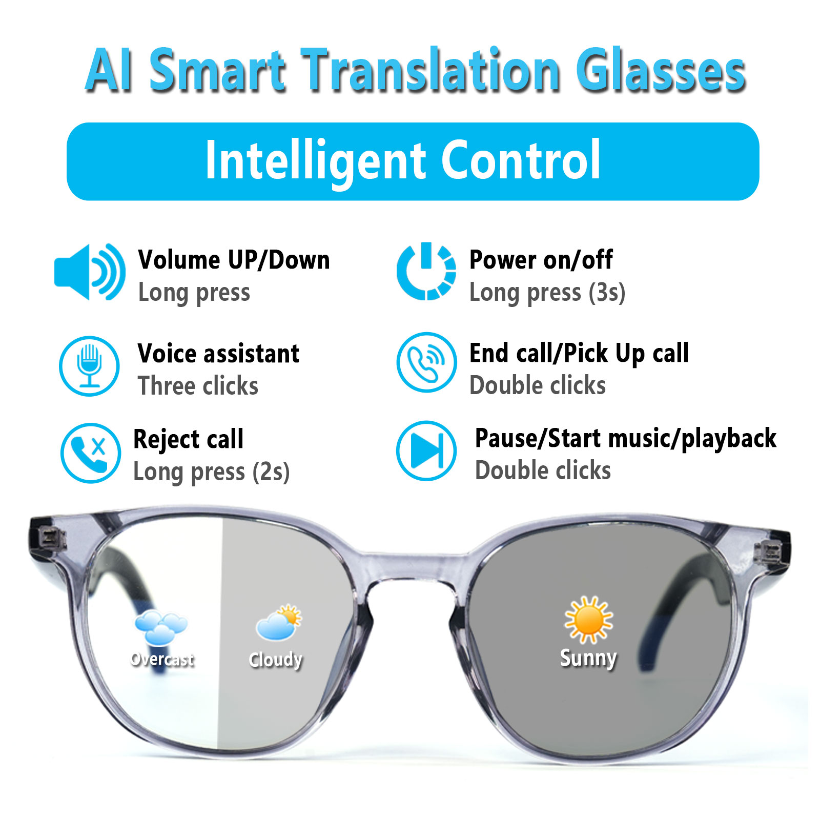 Inteligentne okulary audio, tł – Audio Music Voice recenzja i cena