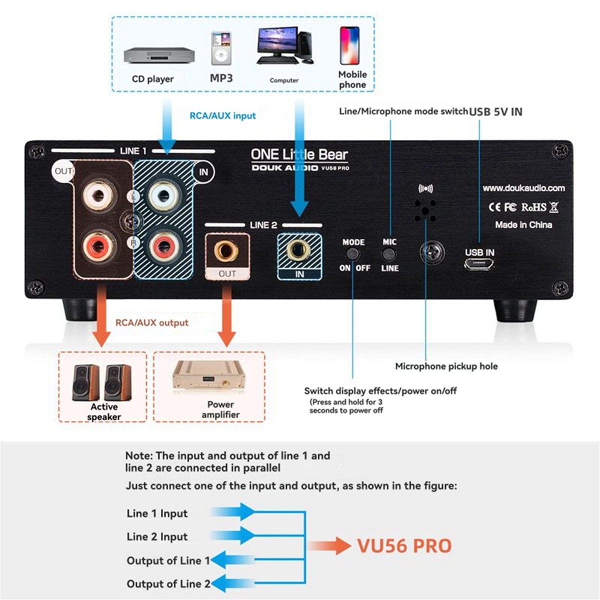 Analizator Spektrum Muzycznego – Music Audio Pro recenzja i cena