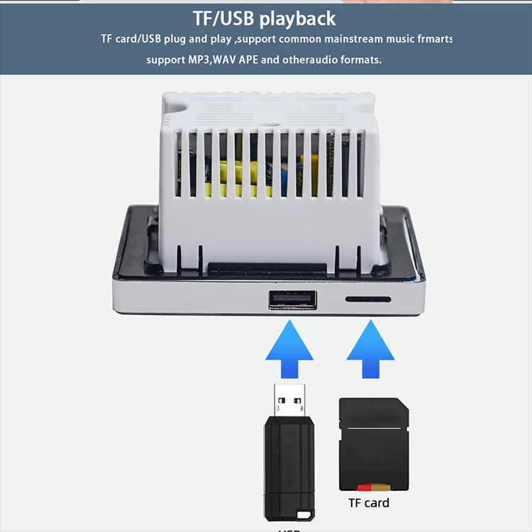 Wzmacniacz ścienny Bluetooth S – Audio Music For Background recenzja i cena