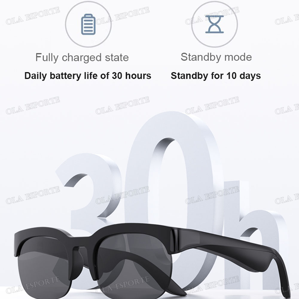 Inteligentne okulary z kamerą  – Audio Music Voice recenzja i cena