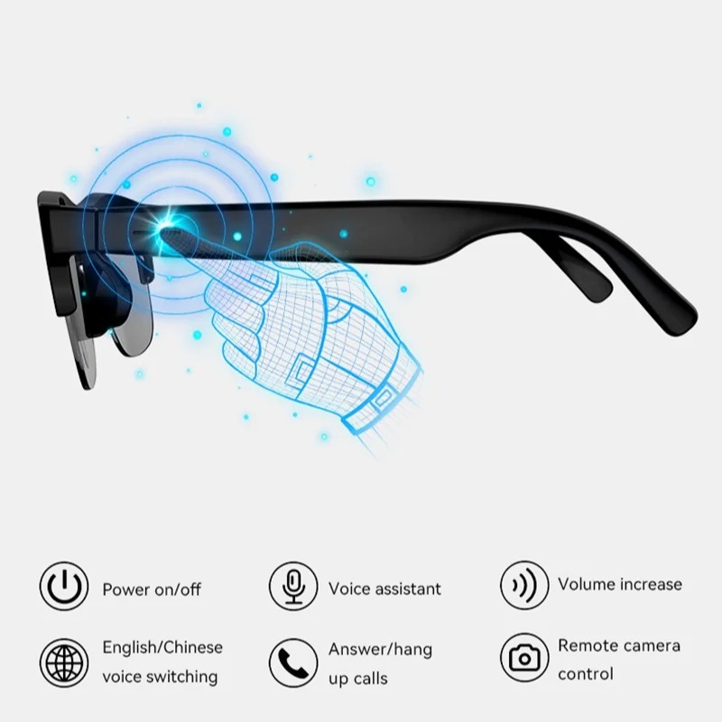 Inteligentne okulary tłumacząc – Audio Music Voice recenzja i cena