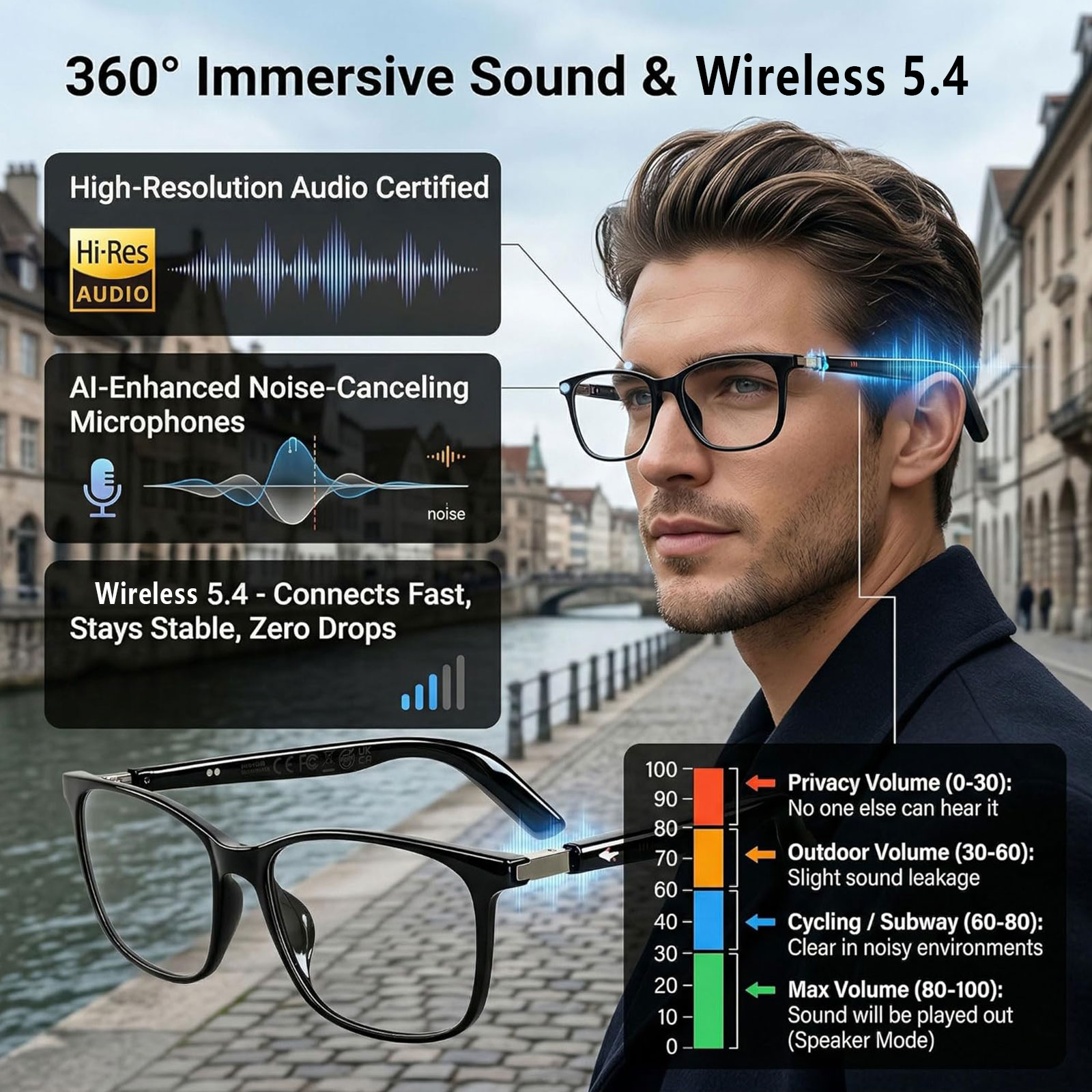 Inteligentne okulary audio z f – Audio Music Voice recenzja i cena
