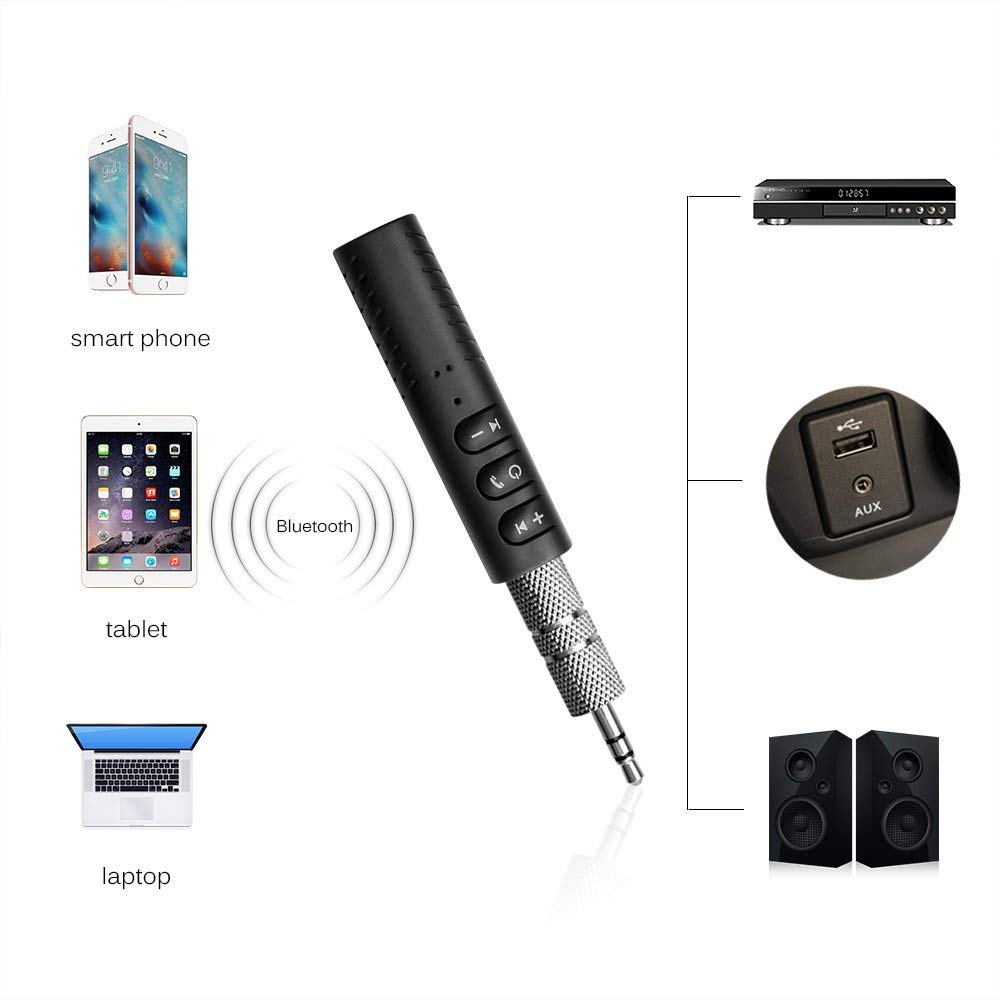 3.5mm Jack bezprzewodowy odbio – Audio Music Free Mp3 recenzja i cena
